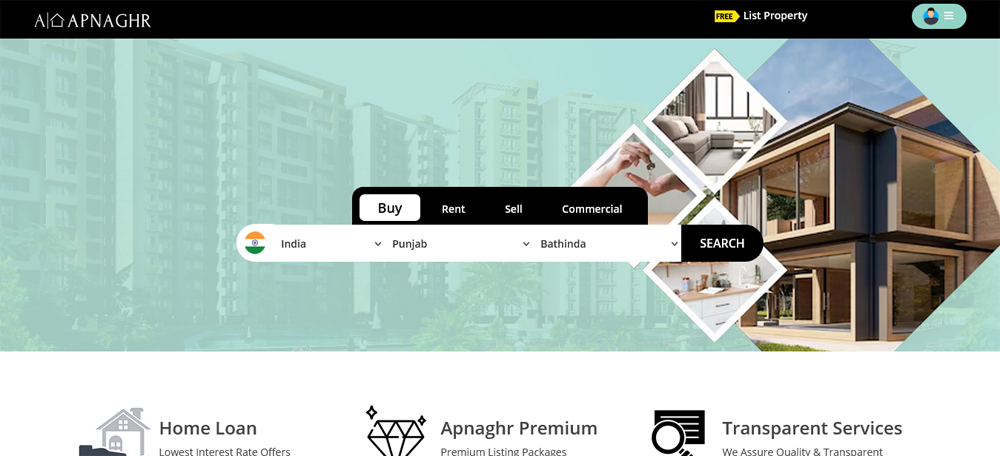 apnaghr.com